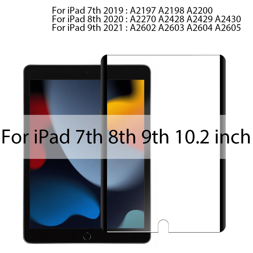 Magnetic Removable Matte Screen Protector for iPad