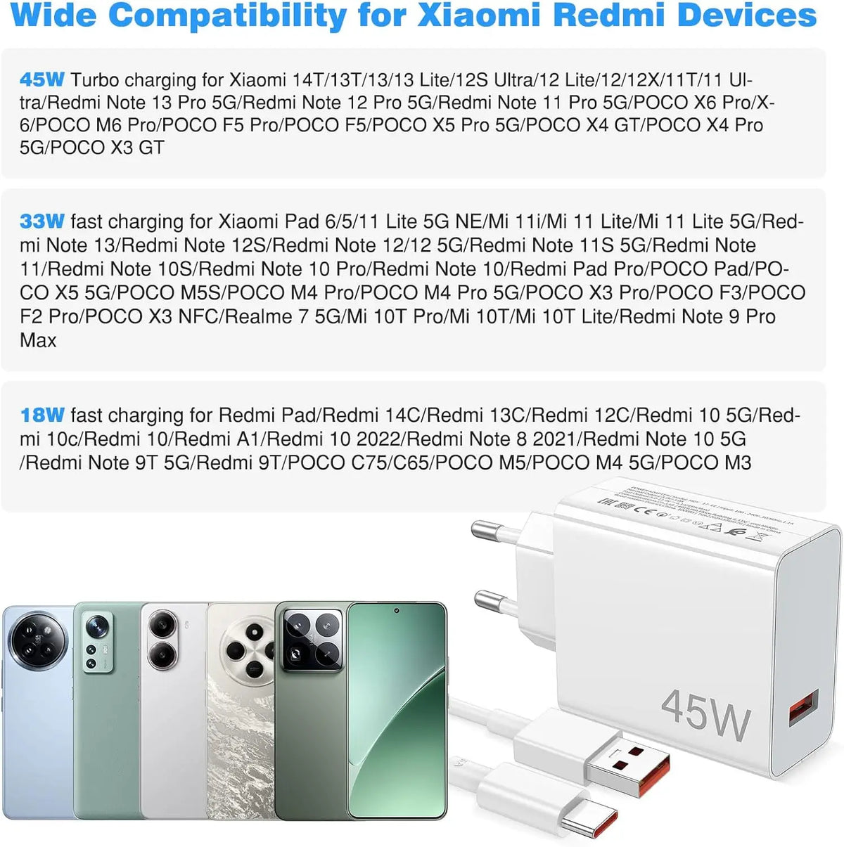 Xiaomi 45W Turbo Fast Charger with USB-C Cable
