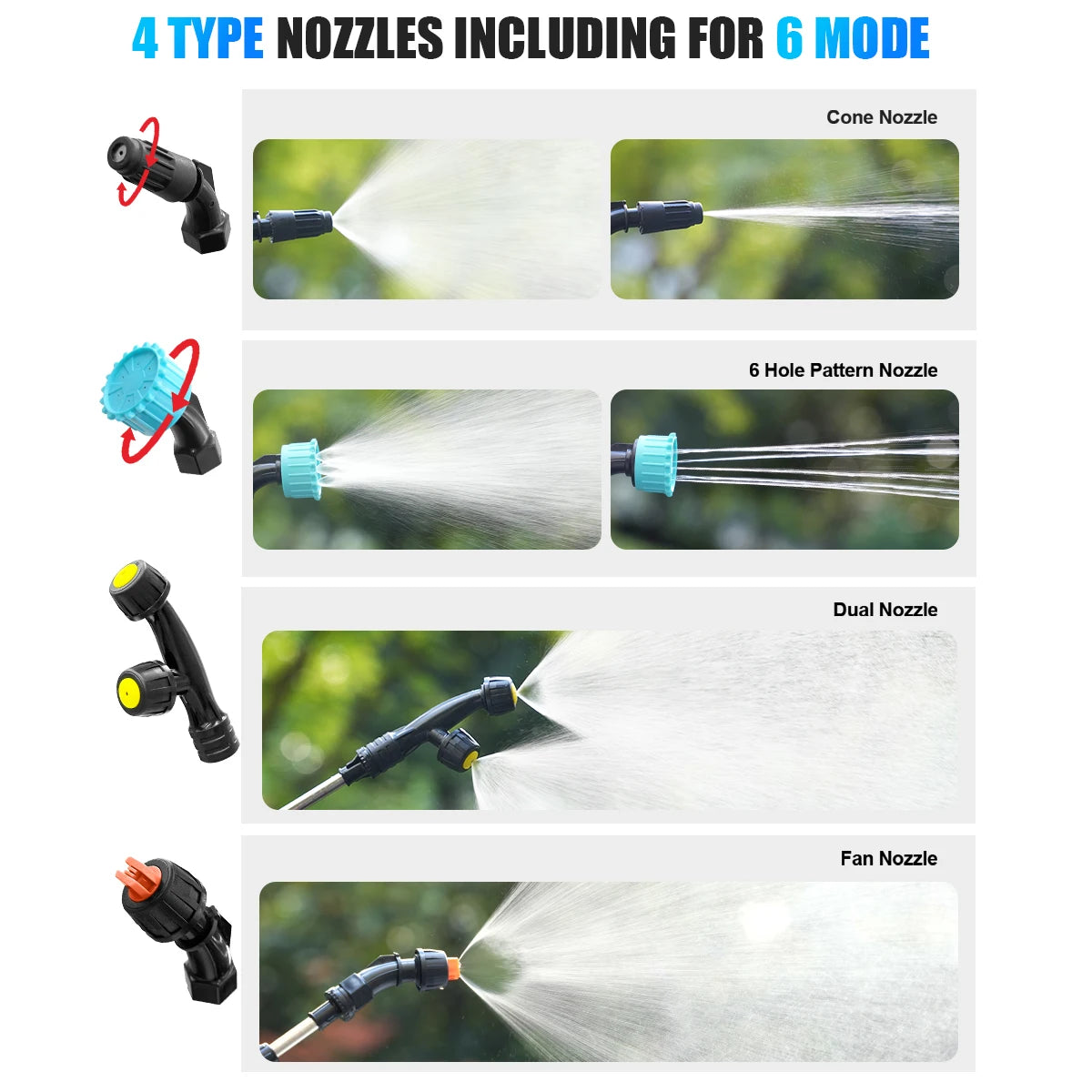 A collection of four types of nozzles including cone, six-hole pattern, dual, and fan nozzles for a garden sprayer.