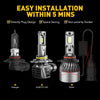 Three types of LED headlight bulbs shown: Halogen, AUXITO LED, and Other.