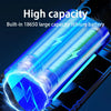 A close-up of a blue lithium battery pack with lightning effects, highlighting its high capacity.