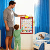 Tableau mural interactif bilingue de l'alphabet