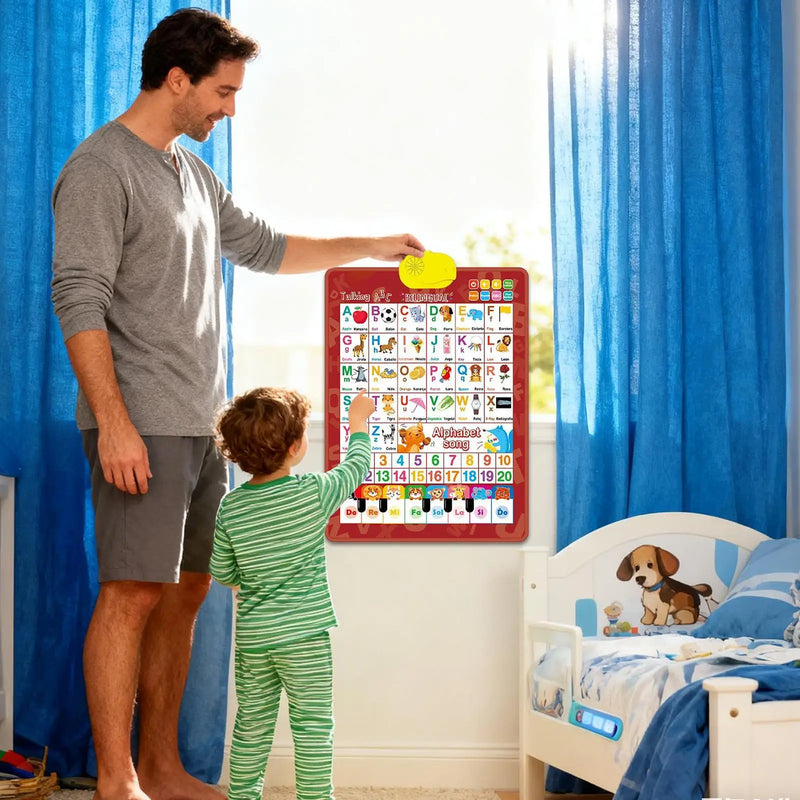 Tableau mural interactif bilingue de l'alphabet