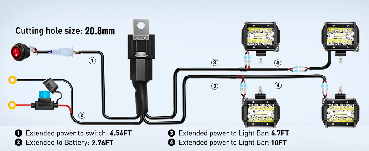 Wiring harness kit showing connections for an LED light bar, including power lines and a cutting hole size of 20.8mm.