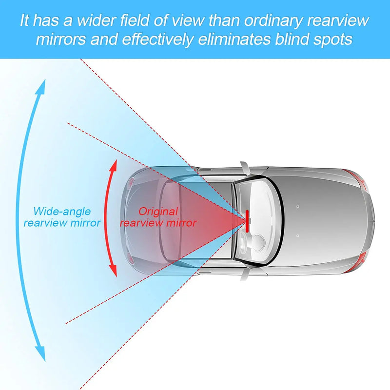 Wide-Angle Panoramic Rearview Mirror