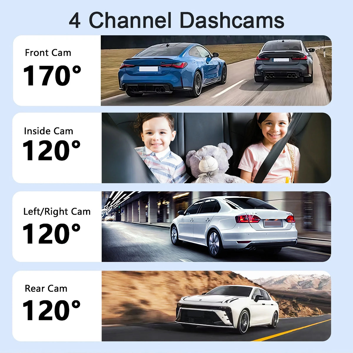 4-Channel 360° Dash Cam with Full Vehicle Coverage and Night Vision