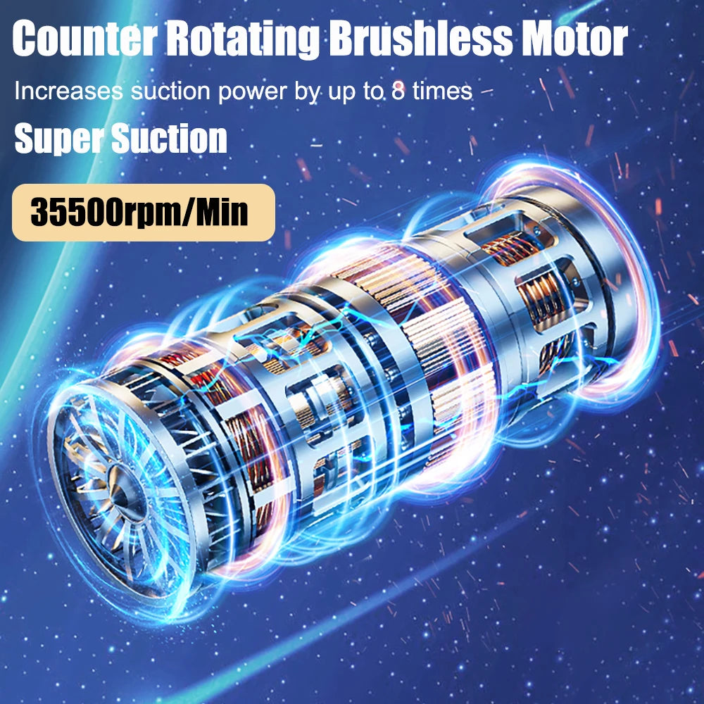 Close-up of a counter rotating brushless motor for a vacuum cleaner, showing its design and high speed.