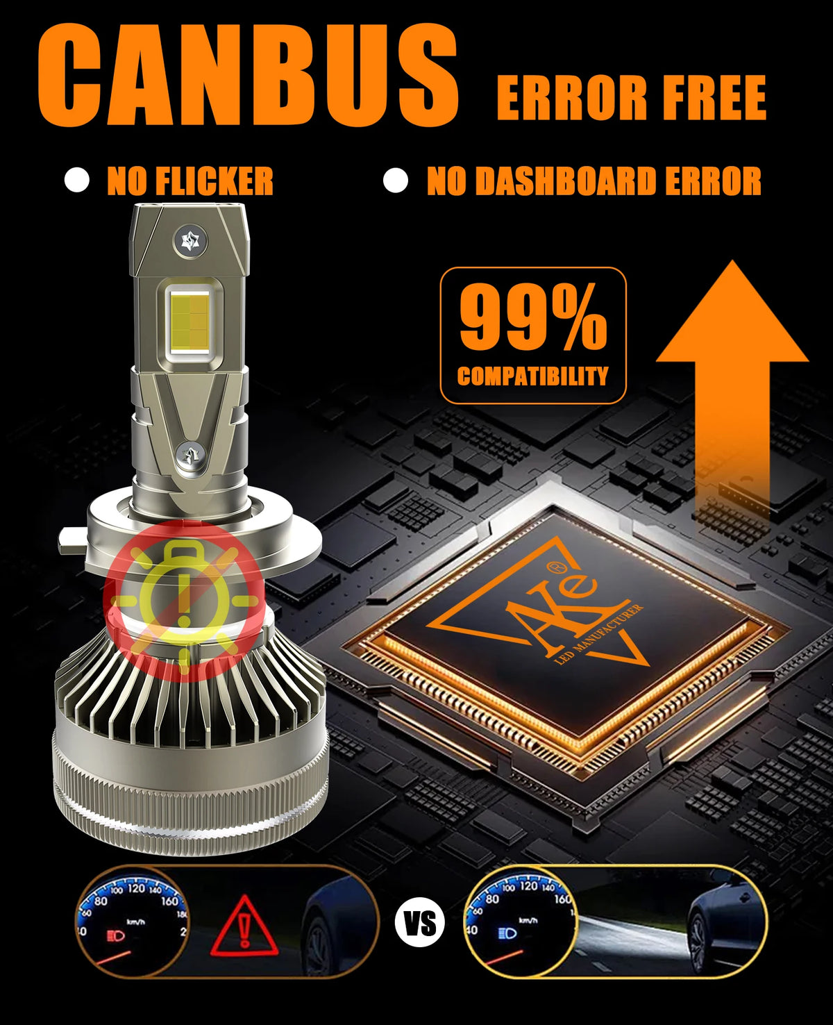 Smart App Control LED Headlight Bulbs with Triple Color Modes