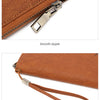 RFID Blocking Travel Passport Holder and Document Organizer