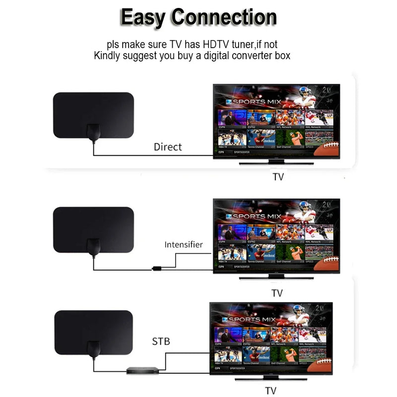Antena HDTV Interior con Amplificador de Señal