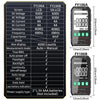 Professional Digital Multimeter with True RMS and NCV Detection