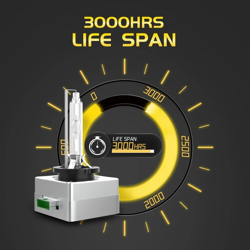 A silver HID Xenon headlight bulb is shown next to a circular gauge indicating a 3000 hours lifespan.