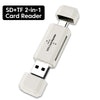 2-in-1 USB-C & USB-A SD/TF Card Reader
