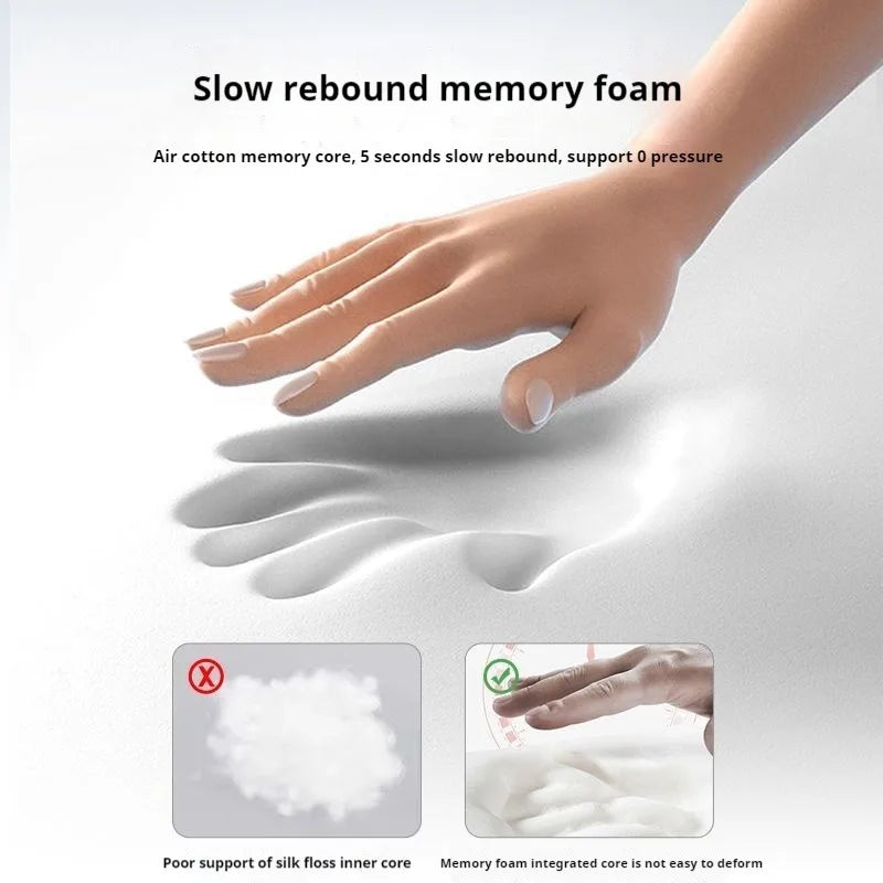 Ergonomic Memory Foam Pillow for Neck Support