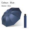 A dark blue, extra-large windproof folding umbrella with a 130cm diameter.
