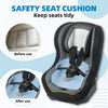 A safety seat cushion protector for car seats, showing before and after use.