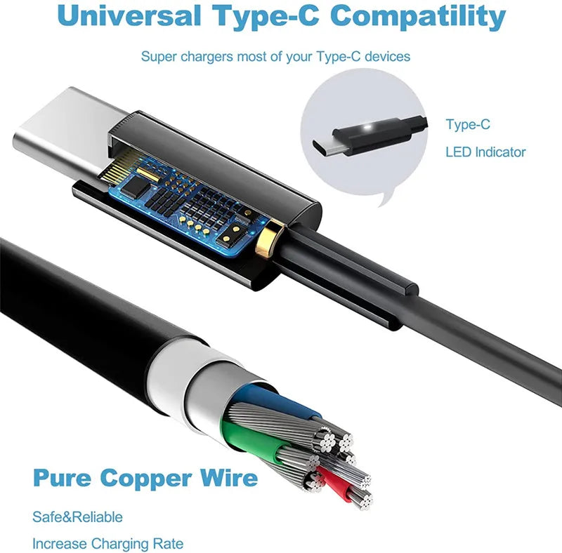 65W USB-C Laptop Charger for Dell Latitude, XPS, and Chromebook