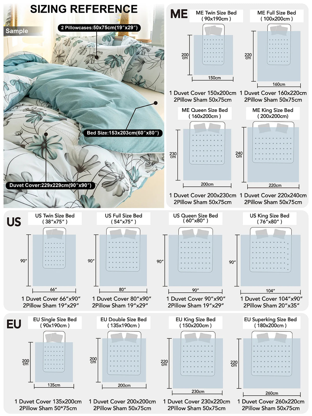 Sizing reference chart showing dimensions for ME, US, and EU bed sizes including duvet covers and pillow sham sets.