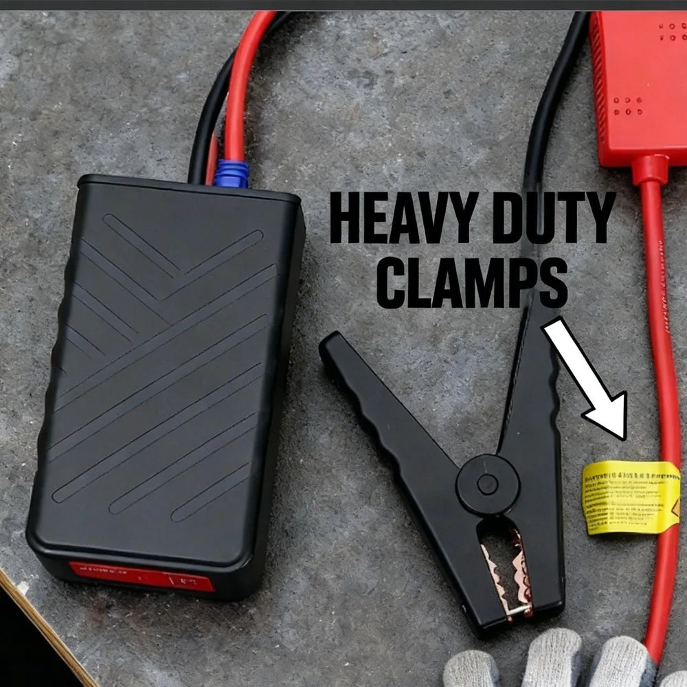 Heavy-Duty 12V Car Jump Starter Cable Clamps