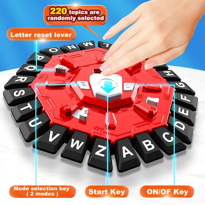 A red letter reset lever is shown on a keyboard with letter keys, indicating mode selection and start/on-off functions.