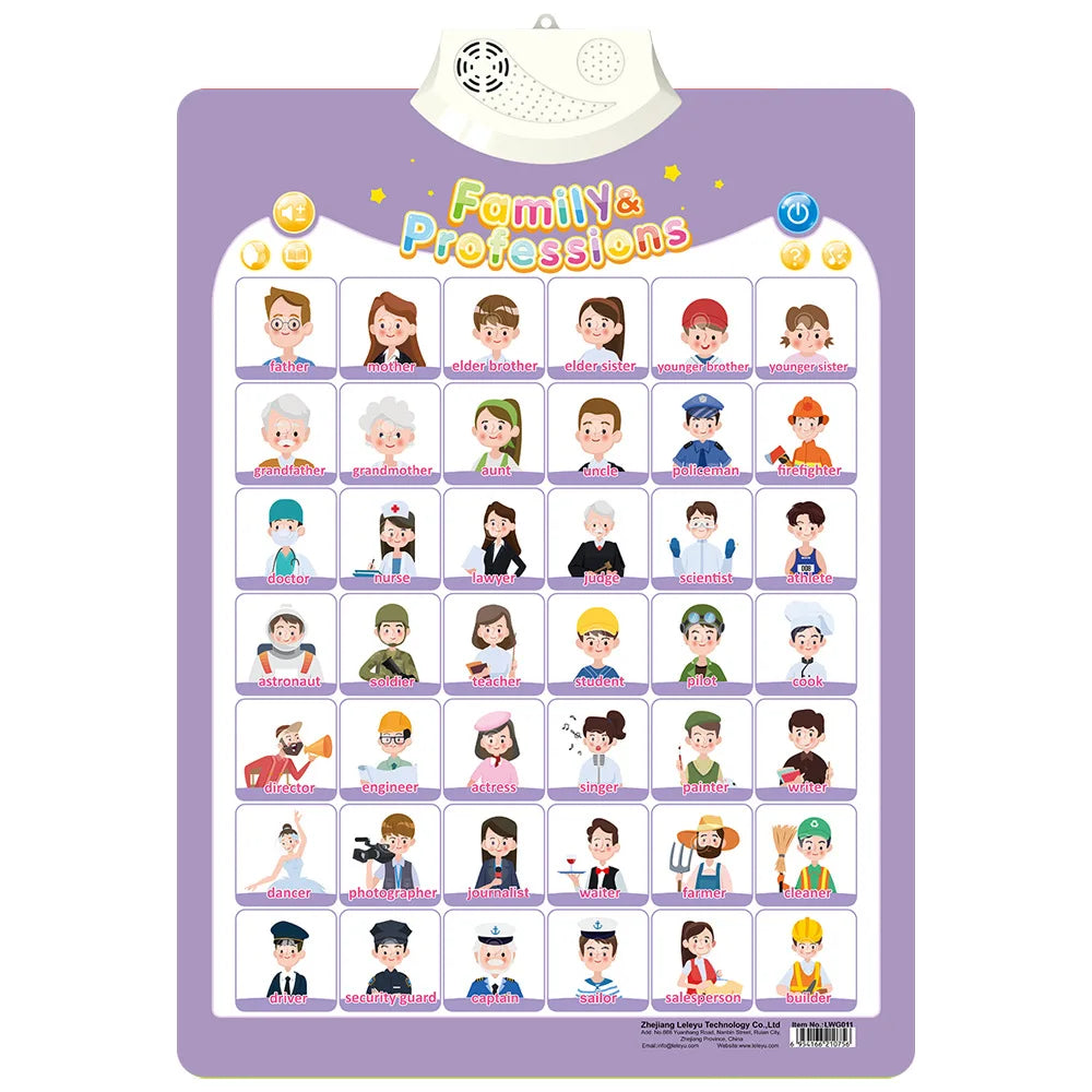 Interactive Alphabet & Number Learning Wall Chart for Toddlers