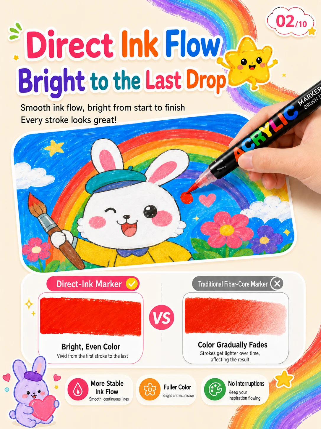 A hand holds a direct ink marker drawing a colorful rabbit on a watercolor paper, demonstrating smooth ink flow.