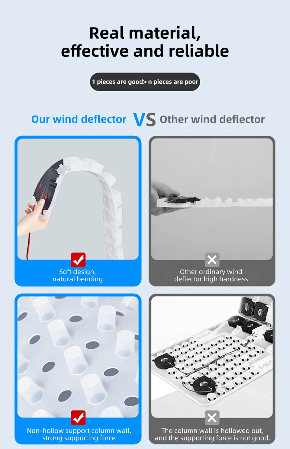 Comparison of a wind deflector product showing its soft design and support against another ordinary wind deflector.