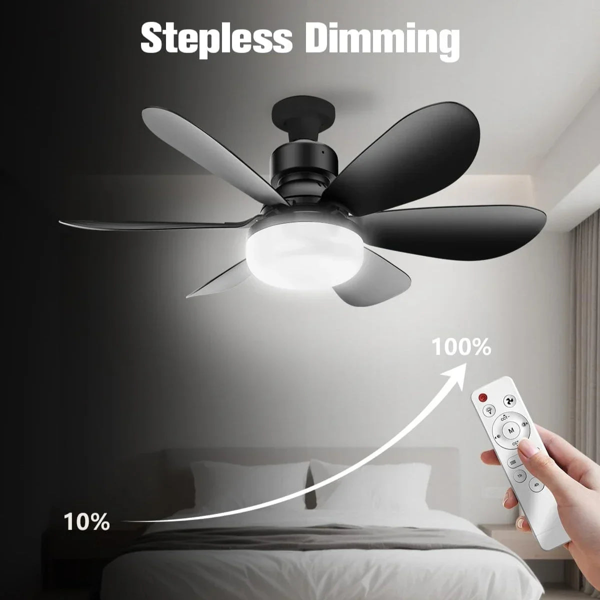 LED Socket Ceiling Fan with Remote Control