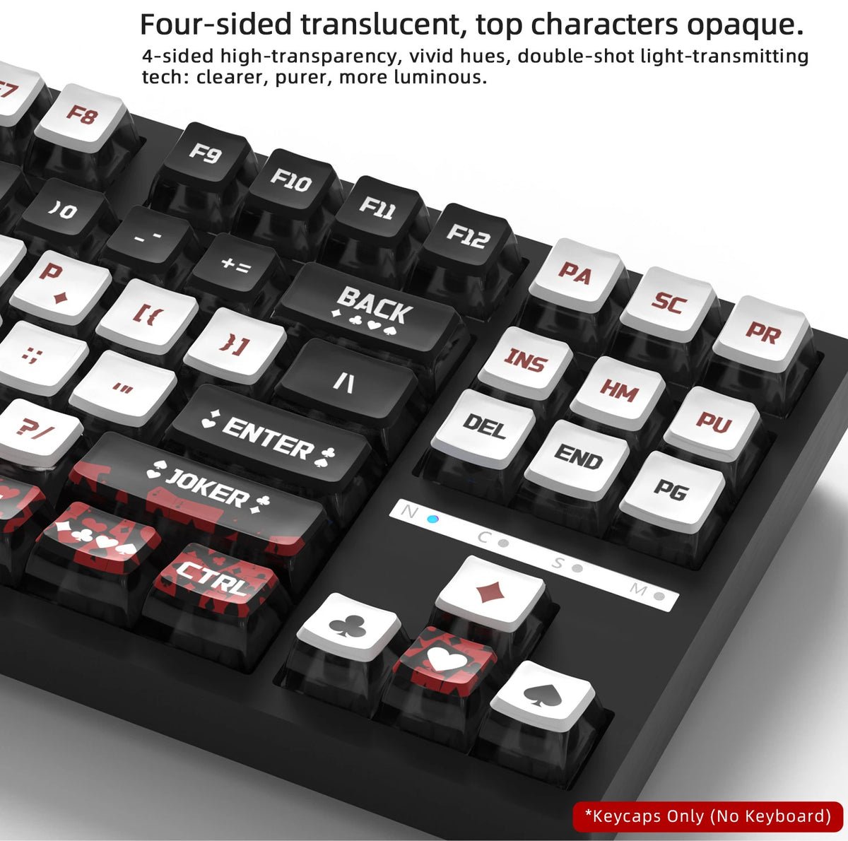 Poker Four-Sided Backlight Keycaps Set - 132 Keys PBT+PC Double-Shot for MX Switches