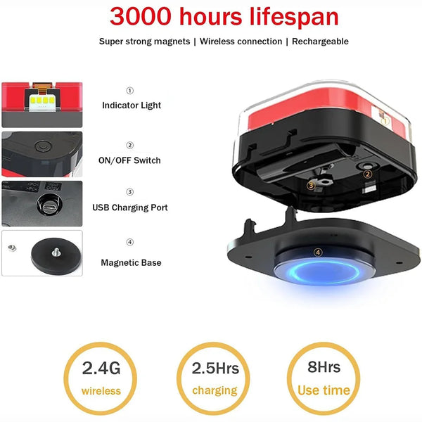 A black magnetic trailer tail light assembly with an LED light and various connection ports shown alongside specifications.