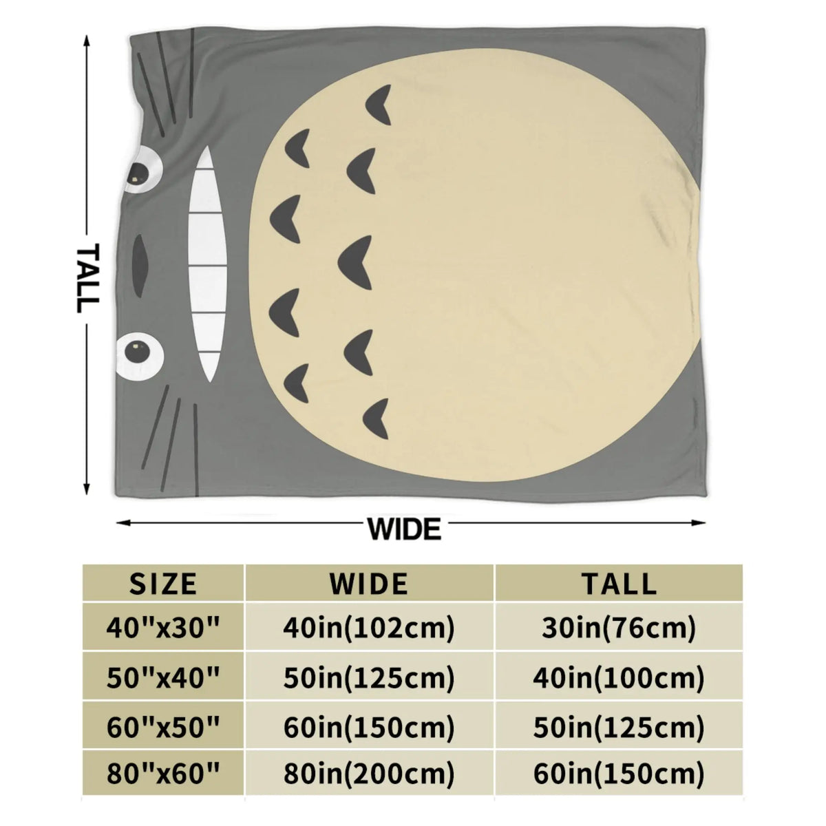 Cozy Grey Totoro-Inspired Fleece Throw Blanket