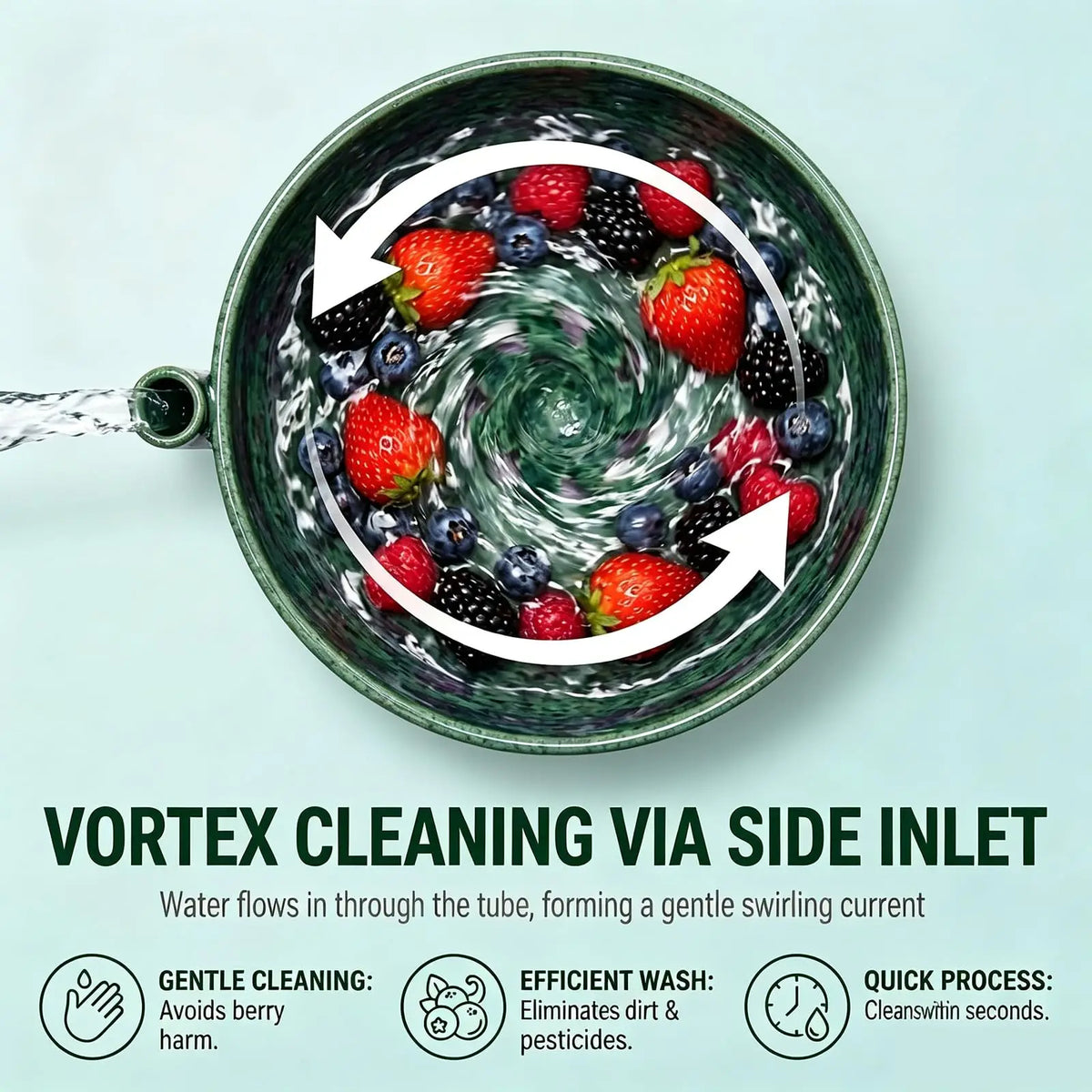 Self-Spinning Fruit & Vegetable Washer Bowl with Drain Holes