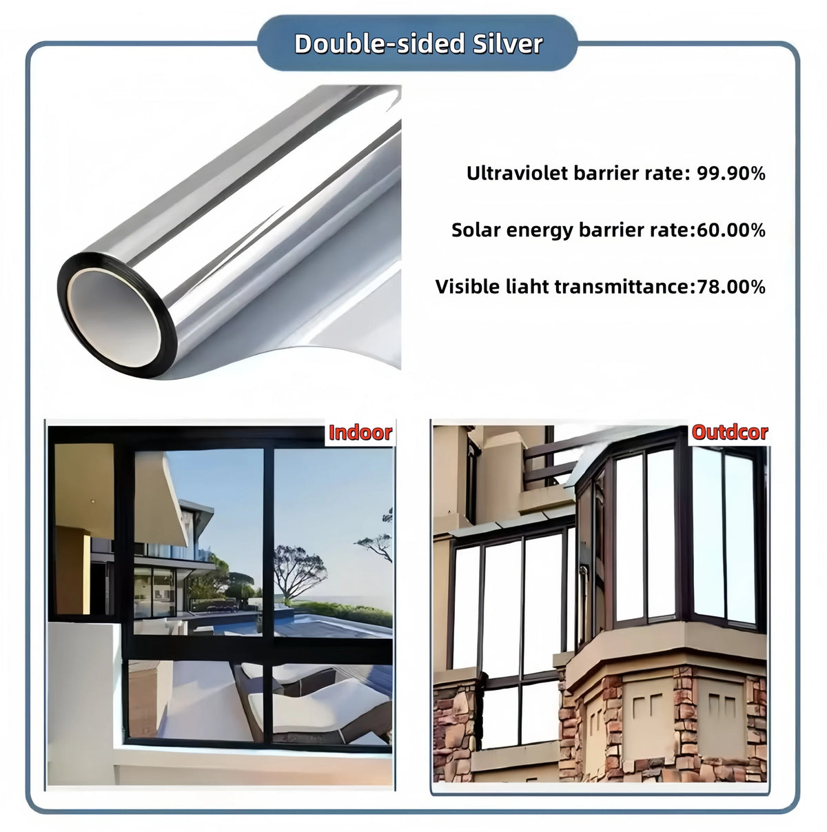 Double-sided silver privacy window film demonstrating UV, solar energy, and visible light barrier rates.