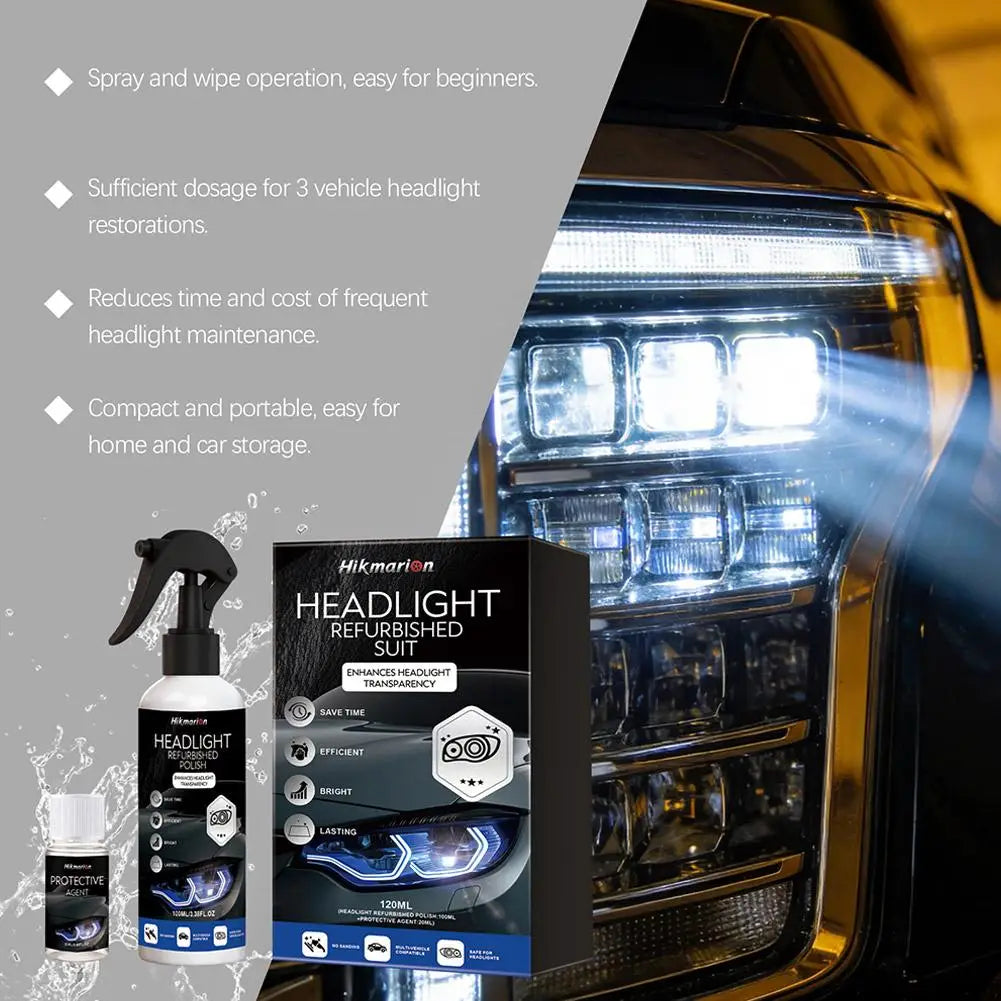A bottle of Headlight Refurbished Suit next to a car headlight assembly, showing its use for restoration.