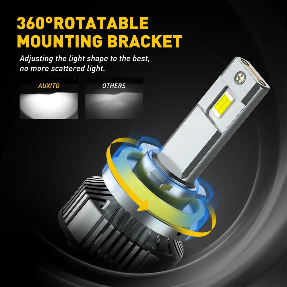 A 360° rotatable mounting bracket for an LED headlight bulb, showing light adjustment capabilities.
