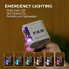 Portable 360° Clip-On Fan with Digital Display