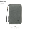 RFID Blocking Travel Passport Holder and Document Organizer