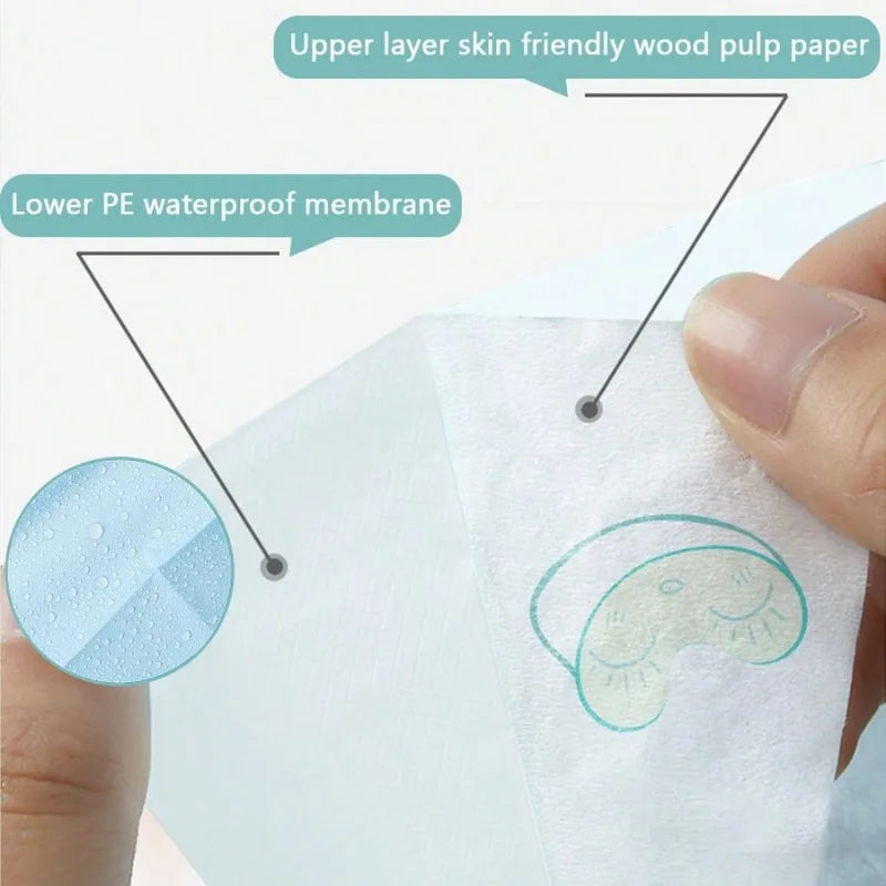 Close-up of a disposable toilet seat cover showing the upper layer and lower waterproof membrane.