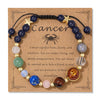 12 Zodiac Signs Natural Stone Bracelet