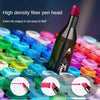 A close-up of a black pen with a high density fiber tip, surrounded by various colored alcohol markers.