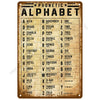 A vintage metal tin sign displaying the phonetic alphabet with letters and corresponding words.