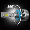 H11/H9/H8 and 9005/HB3 LED Headlight Bulbs Combo with Fan - 6500K Cool White