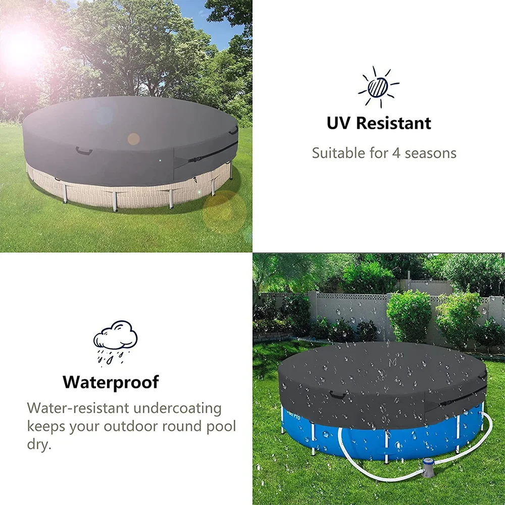 A round above-ground pool cover is shown in a green outdoor setting, highlighting its UV resistance and waterproof features.