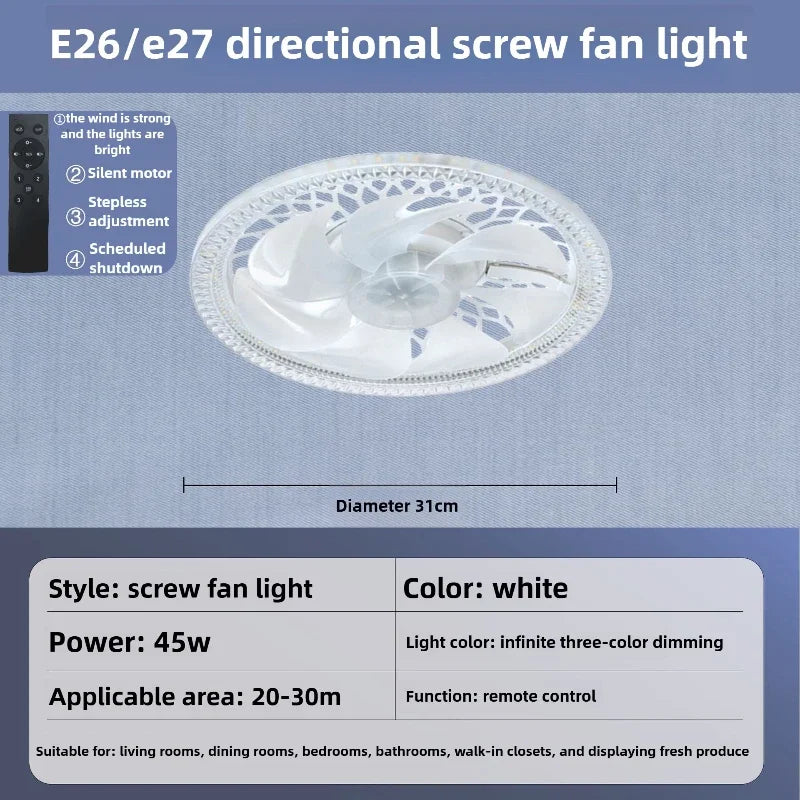 All-in-One LED Deckenventilator mit Fernbedienung