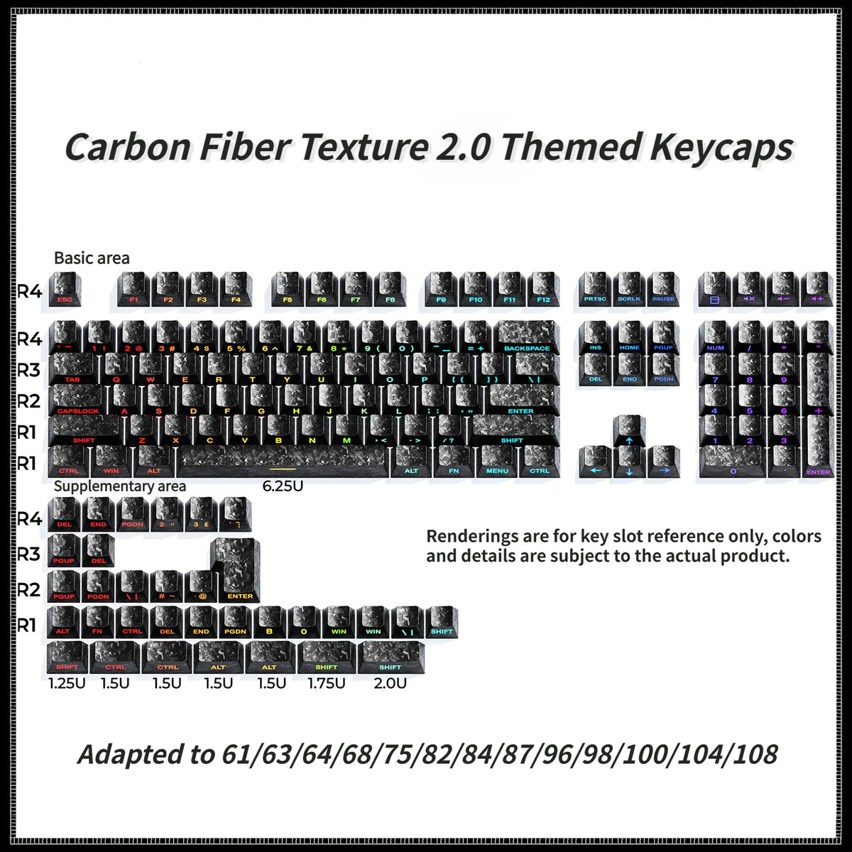 Carbon Fiber Textured Side-Printed Keycaps (CHERRY Profile)