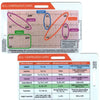 ECG 7-Step Interpretation Ruler Card