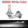 High-Performance LED Headlight Bulbs - Pair