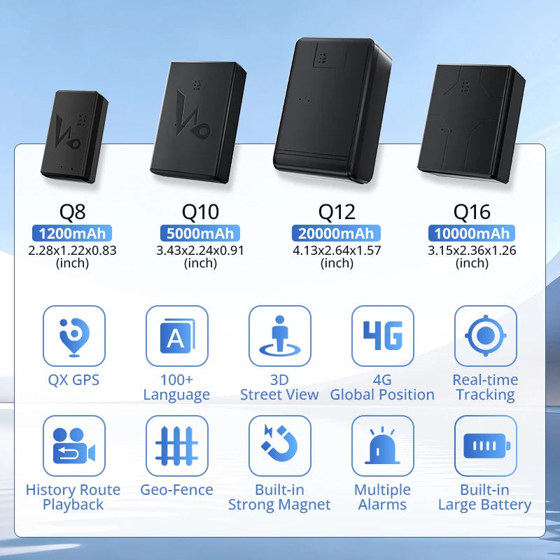 4G GPS Vehicle Tracker with Long Battery Life and Geo-Fence Alerts