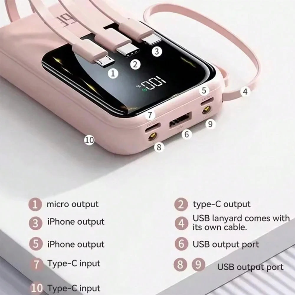 A pink portable power bank with multiple output ports and a display showing battery level.