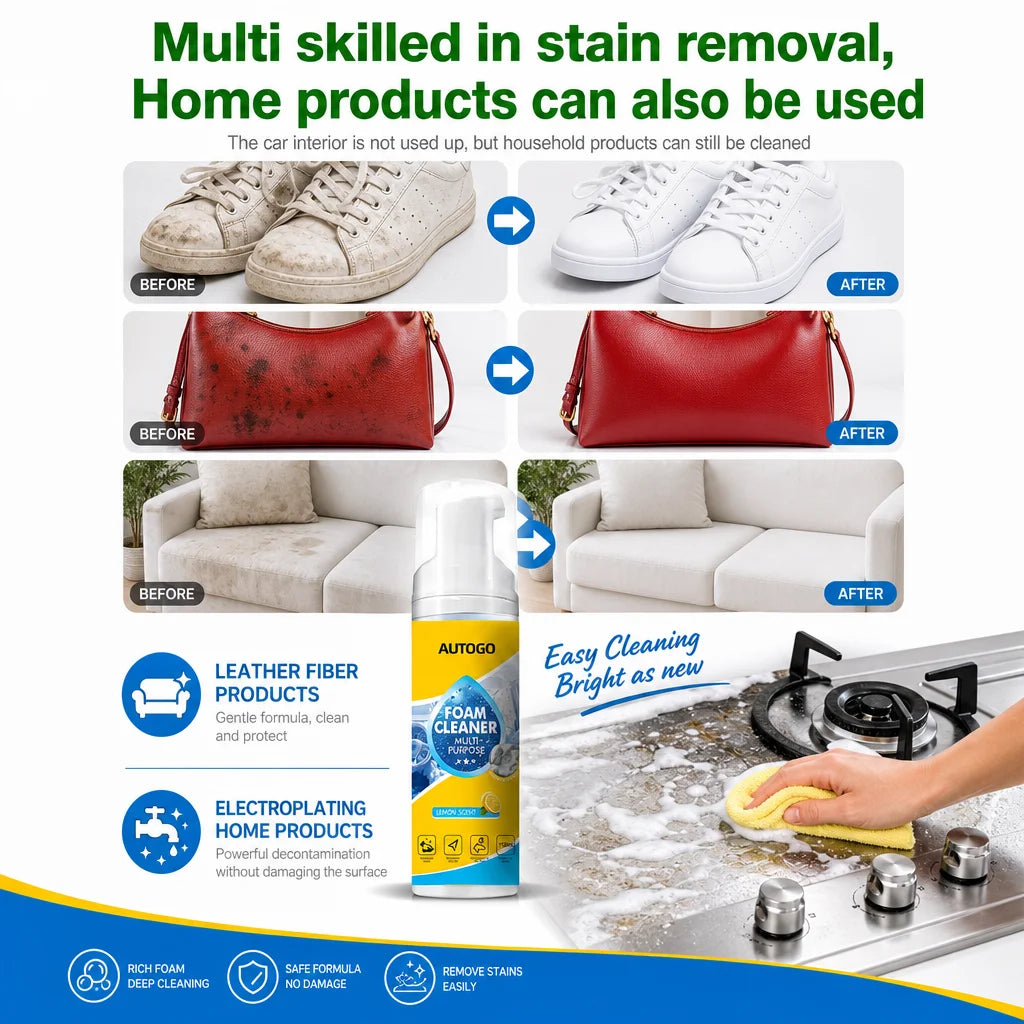 Multi-Purpose No-Rinse Foam Cleaner for Car Interiors & Home Surfaces